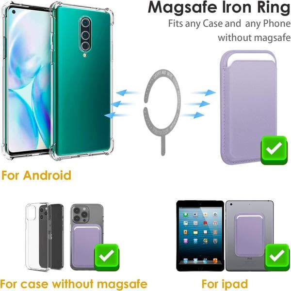 Kompatibel med MagSafe Plånbok för iPhone 12/13/14