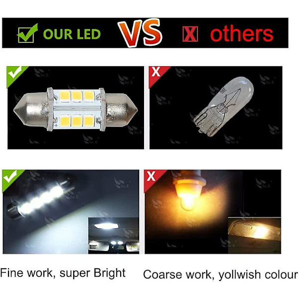 Bn-marine LED-erstatningspære Bådpærer Super Bright 12 Volt 32 Mm Pærer F