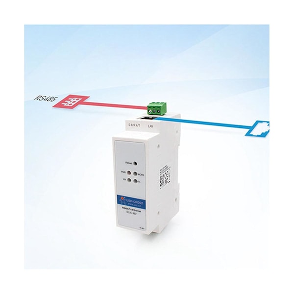 Dr302 Din Rail Serial Rs485 Ethernet IP Server Module Ethernet Converter Modbus Rtu Modbus U