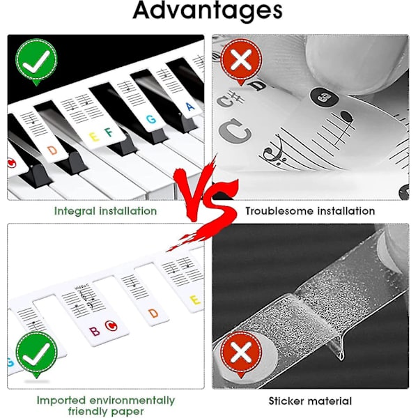 61 Keys Silikone Piano Keyboard Sticker, Aftagelige Piano Stickers til Keyboards Colour 88