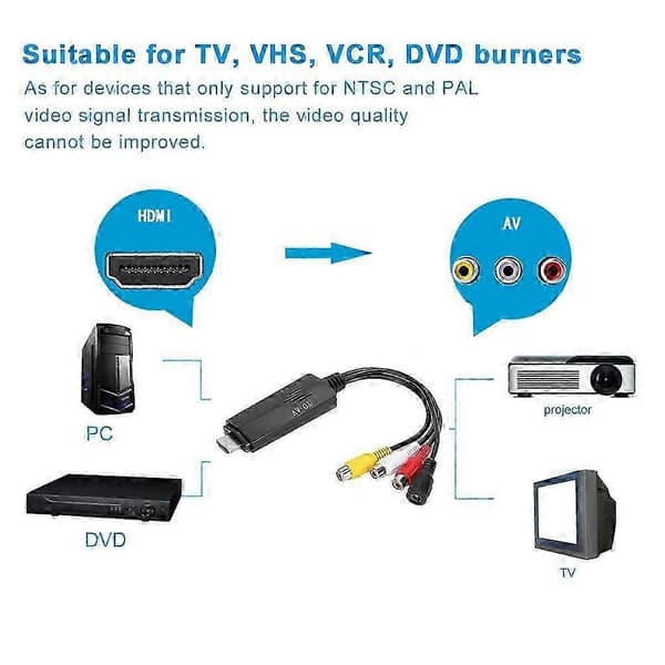 HDMI til RCA Videoomformer for TV VHS VCR DVD Svart ABS-adapter
