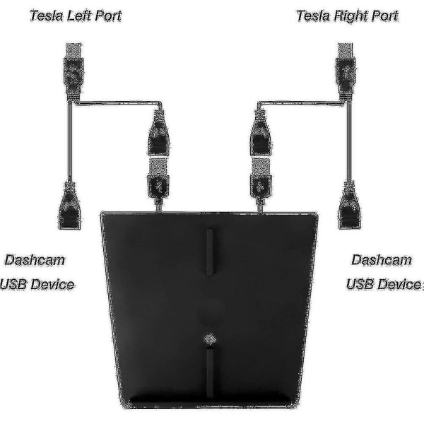 Billadapter 10W Trådløs Lader Kompatibel med Tesla Model 3 med Dobbel USB-porter_gave fra G Dd.