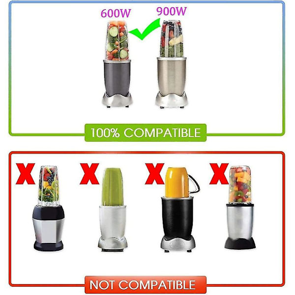Reservedele til Nutribullet Blender Kopper & Blad - 32oz