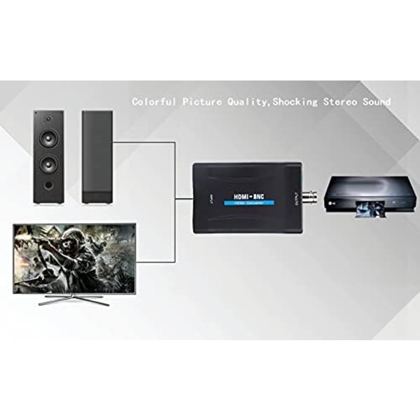HDMI till BNC-adapter, komposit HDMI till BNC-videoadapter och 3,5 mm 480i 576i ljudsignalomvandlare med stöd för NTSC/PAL, miljövänlig HDMI BNC-omvandlare