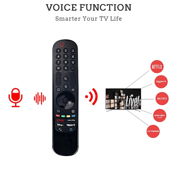 Ny Mr21ga Mr21gc Fjärrkontroll för LG AKB76036509 43nano75 55up75006lf Oled55a1rla Ga-21ba TV [LGL]