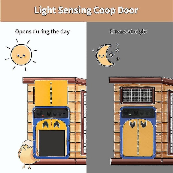 Automatisk Kyllingdør, Auto Kyllingdør, Og Morgenåpning, For Kyllingfjærfegård (FMY)