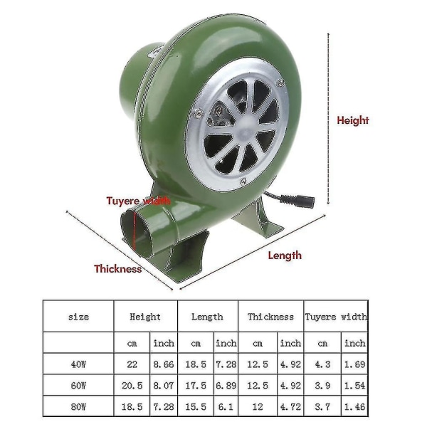 Kraftig BBQ-blåser kullskorsteinstarter BBQ-vifte, røyker vifte jern elektrisk vifte AC100-240V 2900RPM justerbarBY 80W-Us