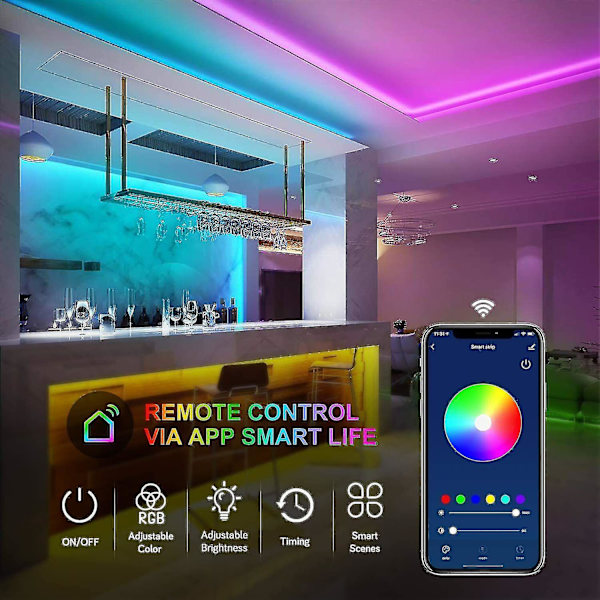 1m/2m/3m/4m/5m 2 i 1 LED-remsor 5050 RGB Färgväxlande Skåp TV USB Bluetooth FestdekorationerBY 1M 30LED