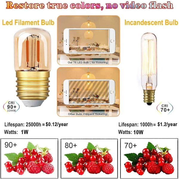 12-pack Mini Tubular LED-ljuskälla, 1 W T28 Edison LED-glödtrådslampa E27 skruvbas 2200K supervarm vit ljuskälla (bärnstensglas) 220 V [energiklass A++]