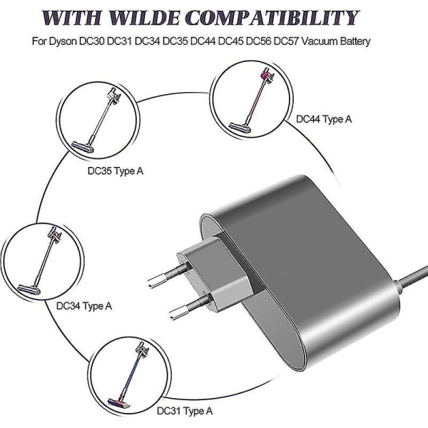16,75V/24,35V oplader kompatibel med Dy&son DC30 DC31 DC34 DC35 DC44 DC45 DC56 DC57 støvsugerbatteri