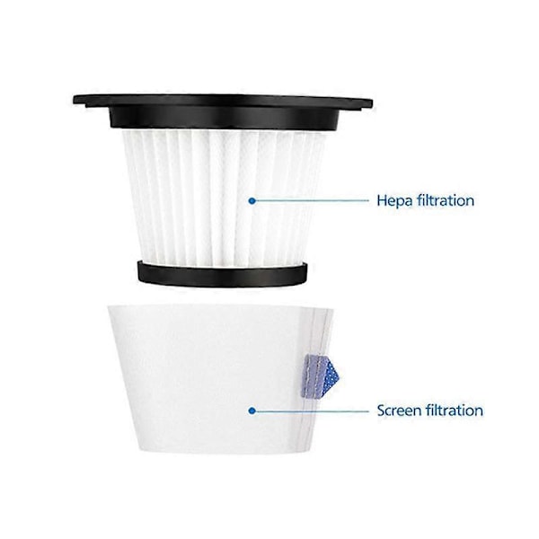 5 stk. Udskiftnings Hepa Filter til C17 T6 T1 Ledningsfri Støvsuger Dele Black white
