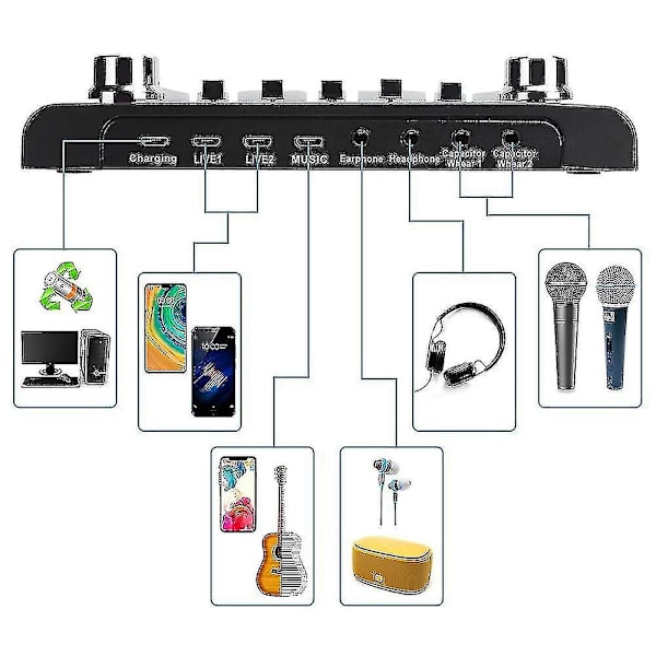 F007 Ljudkort, För Streaming Ce Tand Usb Mikrofon Ljudmixer, Musikinspelning På Mobil Dator För Pod