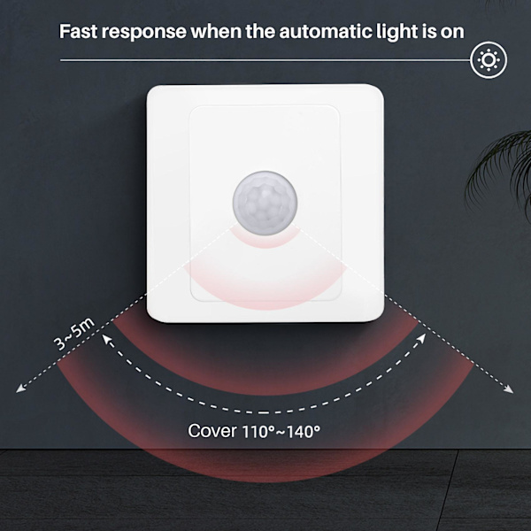 Pir Infraröd Rörelsesensorbrytare 220v Automatisk Styrning Led Lampa Belysningsbrytare Smart Kroppsdetektering D white