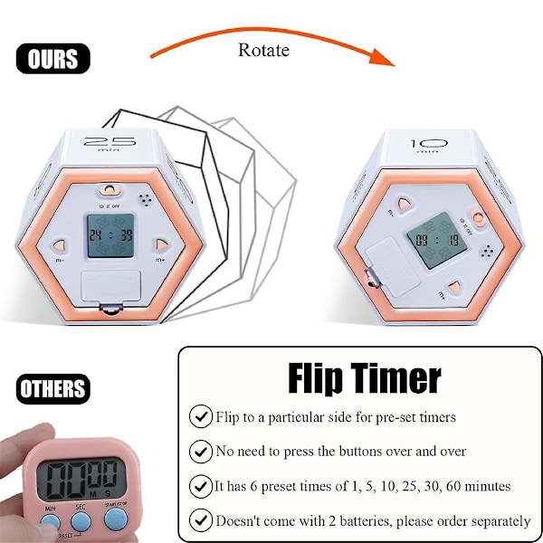 HK  Hexagon Flip Timer med Lydløs & Alarmfunktion - Køkken Timer Nem at Bruge - Tidshåndtering Pomodoro