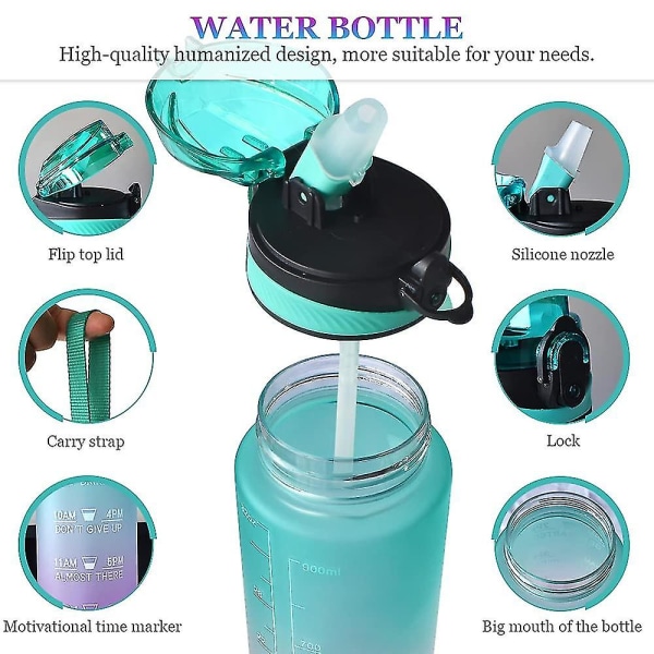 Sportvattenflaska 1 liters tidsmarkeringar och med sugrör Flaskor Vattenflaska öppnas Lämplig för fitness utomhus A