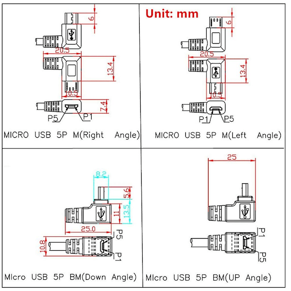 Micro USB 90 Grader Han till USB 3.1 Typ-C Hon Flush Panel Mount Förlängningskabel för Bil Motorcykel Instrumentbräda