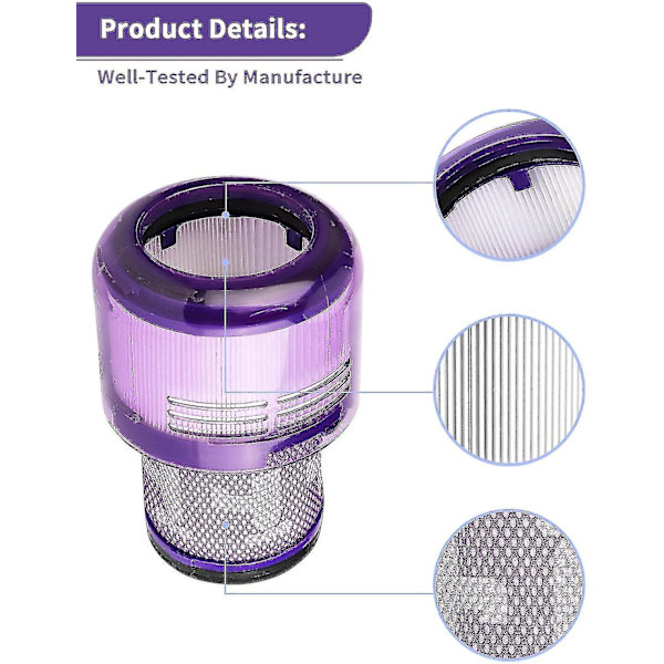 V11 Filter til Dyson, Udskiftningsfilter til Dyson Støvsugerfilter V11 til Dyson Filter [DB]