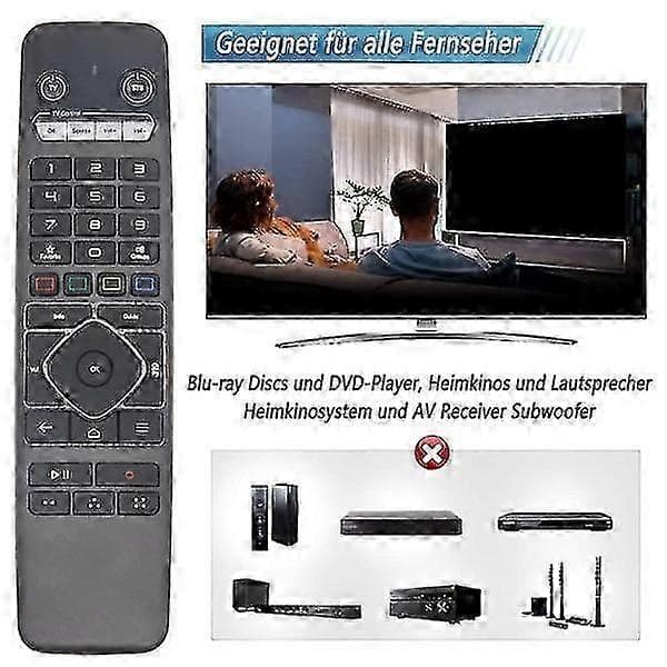 Lär dig Röstfjärrkontroll för Formuler Z7+ 5G Z8PRO Z10 Z10PRO Set-top Box [DB]