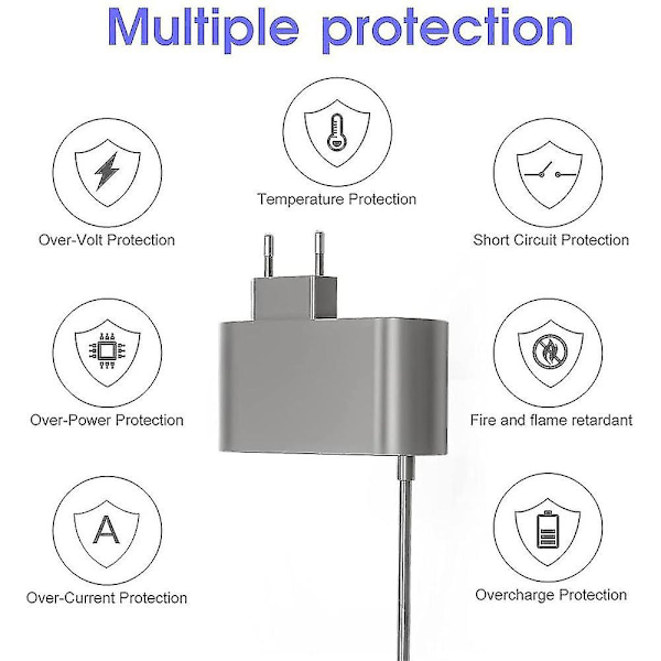 Nätadapterladdare EU-kontakt för Dyson V6 V7 V8 Dammsugare 26.1v  (FMY)