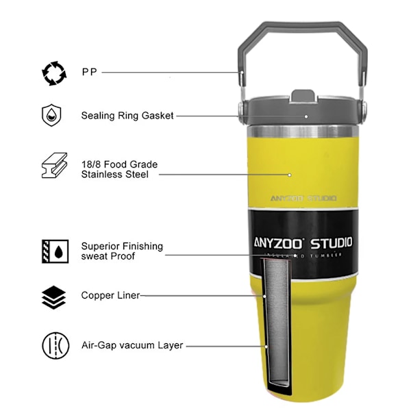 30oz termosflaska rostfritt stål med sugrör Bilsport kaffekopp mugg Termos Bärbar resemugg Stor vattenflaska Fitness black 30OZ-900ML