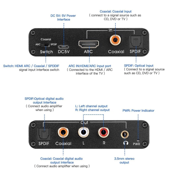 Audio Extractor 192khz Dac Converter Arc Audio Extractor Støtte Digital -kompatibel Lyd Til Analo