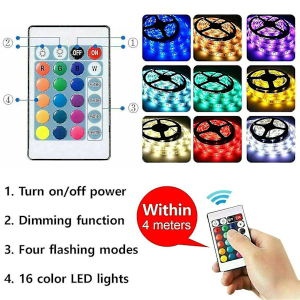 1m/2m/3m/4m/5m 2 i 1 LED-remsor 5050 RGB Färgväxlande Skåp TV USB Bluetooth FestdekorationerBY 1M 30LED