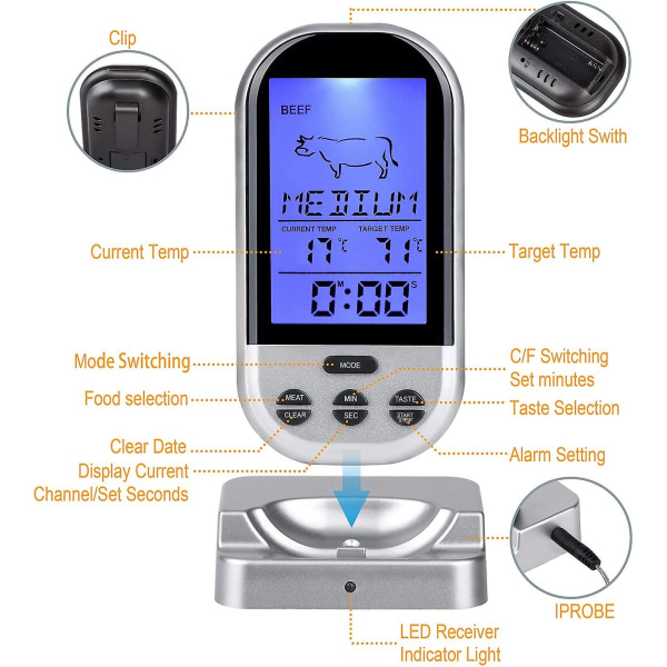2024 Trådløst Kødmåler, Fjernbetjent Kødmåler Digital Madtermometer Til Madlavning, BbqBY