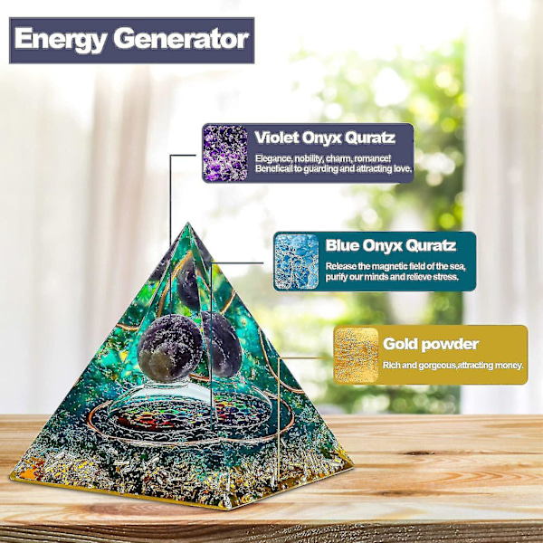Pyramid för Positiv Energi 2.32.3in Positiv Energigenerator Kristall Dekoration för Stressreducering Läkning Meditation Attrahera Välstånd Lycka (grön)