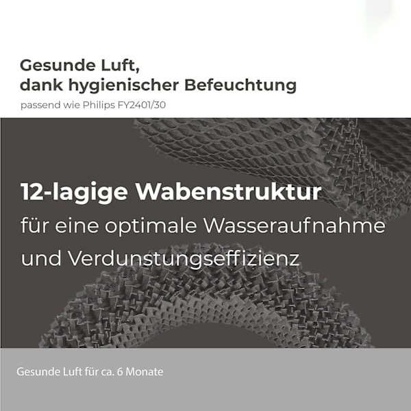 5 kpl suodatin Philips-ilmankostuttimeen HU4801/01, HU4803/01, HU4811/10, HU4813/10, HU4814/10 - Vaihtosuodatin FY2401/30:lle