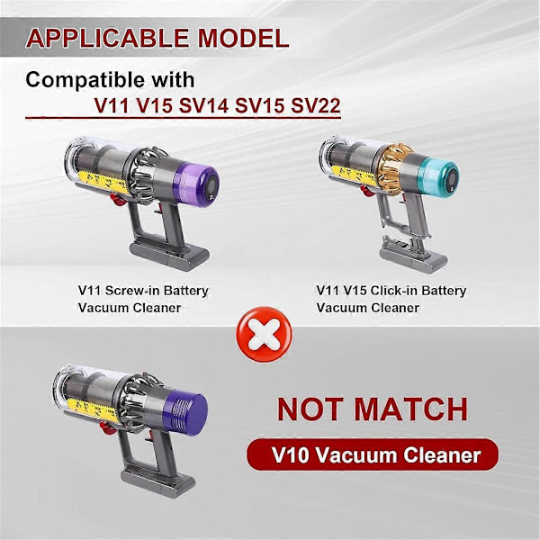 Pölynimurin Roskakorin Vaihto-osa V11 V15 SV14 SV15 SV22 Imureille - Suuri Roskakori As Shown
