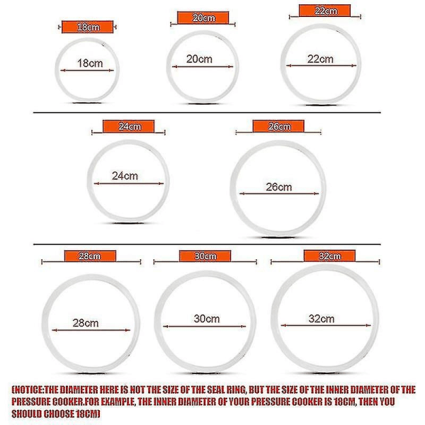 Silikon Tetningsring Erstatning Varmebestandig Kjøkken Trykkoker Verktøy 24cm