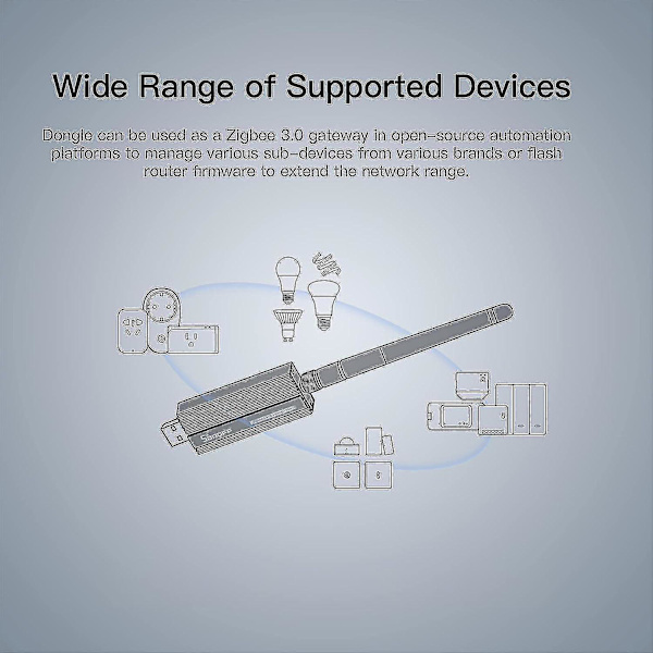 Zigbee 3.0 Usb Dongle Plus, Ti Cc2652p Koordinator, Universal Usb Zigbee Hub, Zigbee Gateway Til Home Assistant