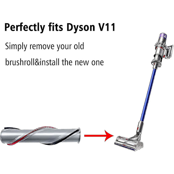 Siangot Rullaharja Dyson V11:lle, Vaihtoharja Dyson V11:lle, Harjapalkki Dyson V11:lle, Harja Dyson V11:lle