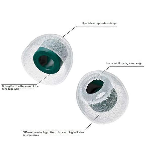 3 par ørepropper, udskiftning af ørepropper, in-ear høretelefoner silikone støjreducerende ørepropper tilbehør S [DB]