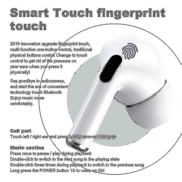 Ap Pro Tws 1:1 Trådlösa och Brusreducerande Pop Up Hörlurar In-ear Ph Sensor Öronproppar Touch Hörlurar