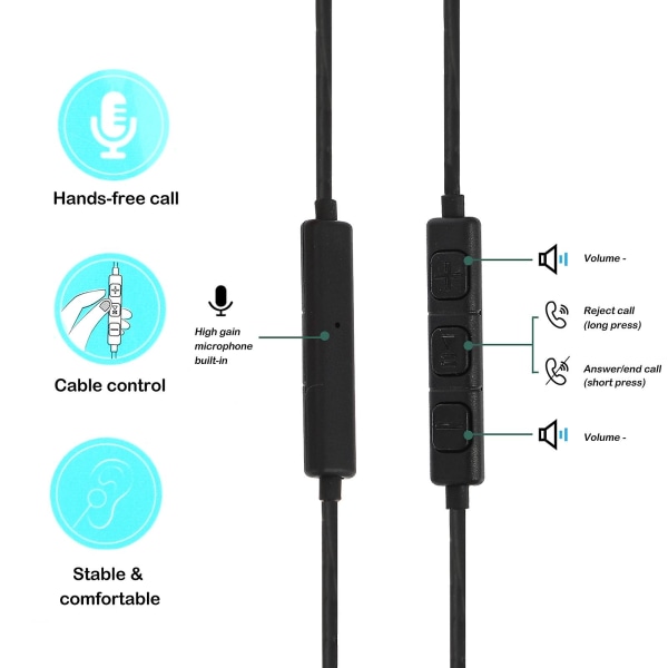 Usb C-hodetelefoner Ergonomisk kablet kontroll In-ear støydempende headset