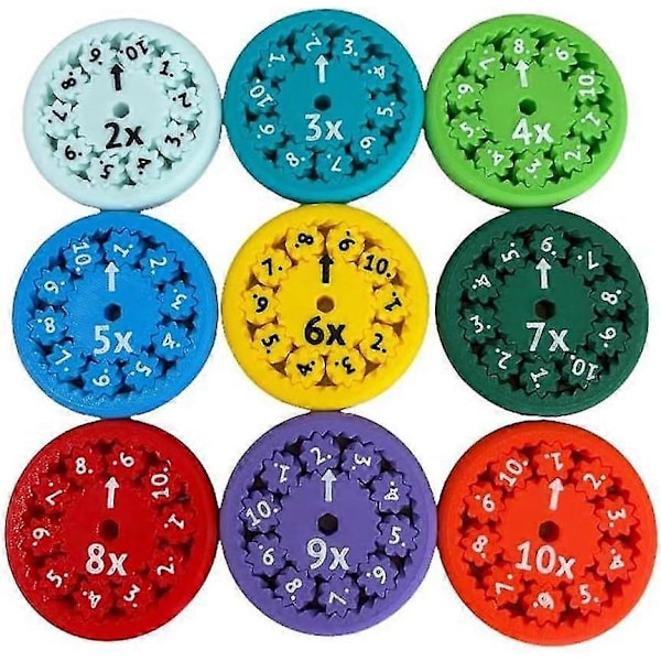 Matematik Fidget Spinners, Matematik Fakta Fidget Spinners, Dette er til alle Stimmers - Fidgeters, der lærer matematik, division og multiplikation på én Fi Multiply Divide 9pcs