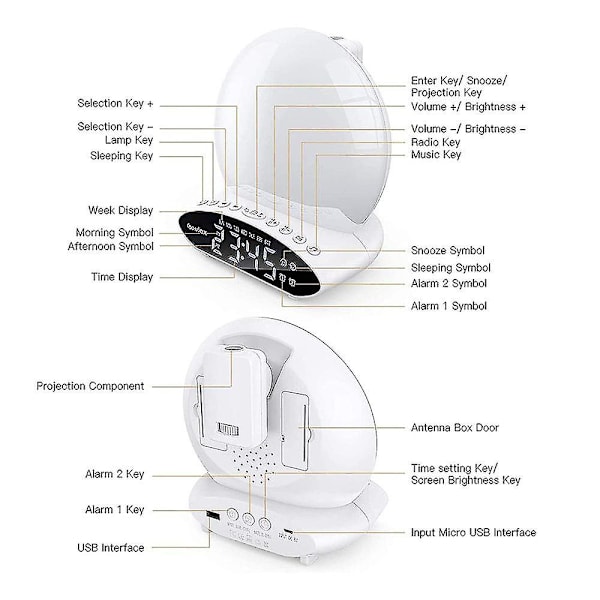 Herätyskello auringonnousun simulaatiolla, raskasunenisille, 7 värillinen univalon kone lapsille ja aikuisille, kaksi herätystä, torkku, FM-radio, yövalo, sänky