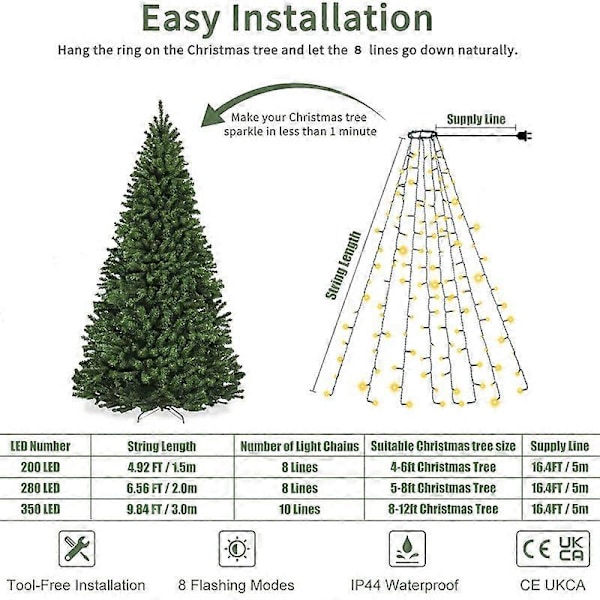 Julgransbelysning Inomhus Utomhus, 280 LED Julgransljussträngar 2 Meter x 8 Rader med 8 Ljuslägen & 6 Timmars Timer, Blinkande Mini Ljus Plug-in för