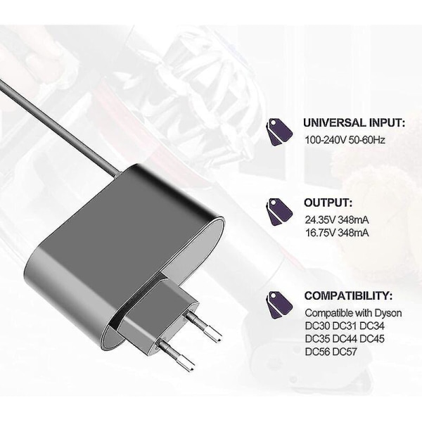 16,75V/24,35V oplader kompatibel med Dy&son DC30 DC31 DC34 DC35 DC44 DC45 DC56 DC57 støvsugerbatteri