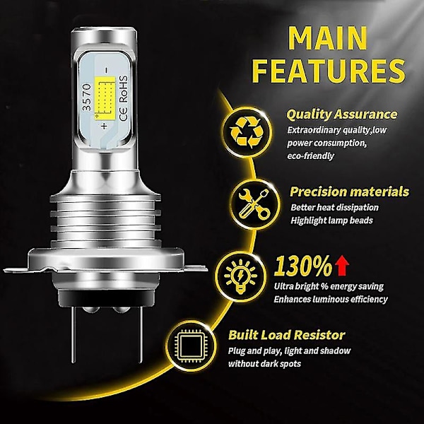 H7 LED Canbus Strålkastare H7 LED Lågstrålkastare Glödlampor 6000k IP68 CSP 3570 LED-chips