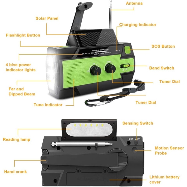Solcelled Nødradio, 4000mAh Bærbar Læselampe med Lommelygte og Bevægelsessensor, Mobiltelefonoplader, SOS-alarm til Hjemmet og Nødsituationer blue