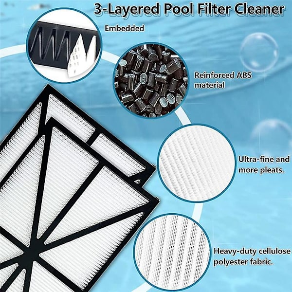 4 stk. Poolrenserfiltre Vaskbare RCX70101 til Sharkvac til Aquavac Robot Poolrenser Tilbehør Black  White