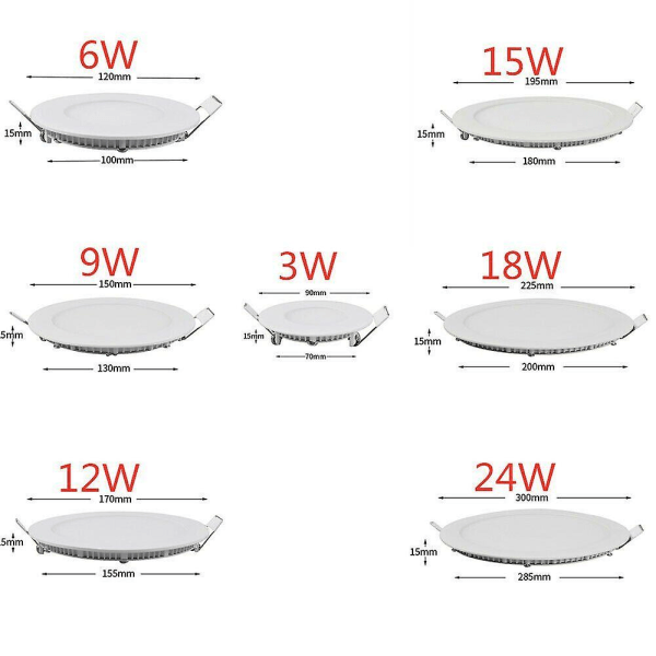 Uk Ultra Slim Indbygget Led Flad Panel Loftspot Downlights Spotlights 79/256 Natural White 12W