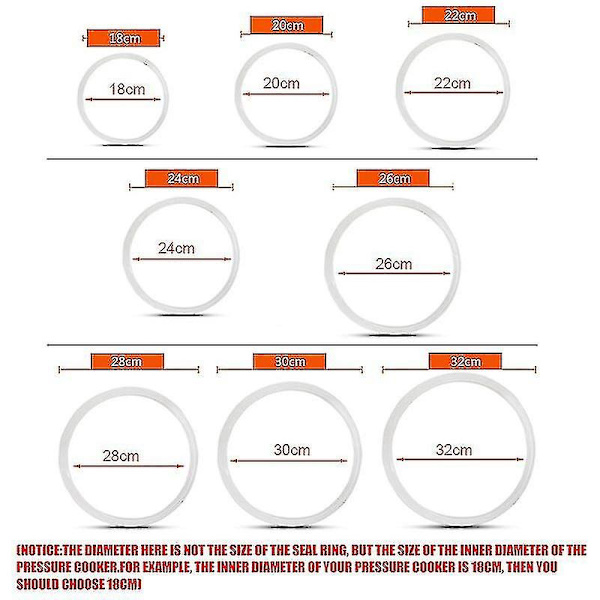 Silikon Tætning Ring Udskiftning Varmebestandig Køkken Trykkoger Værktøjer 22cm