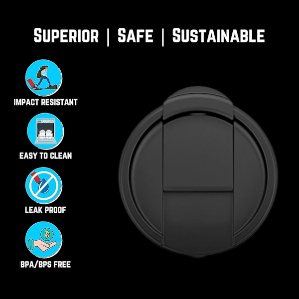 2 stk. Hydro Wide Mouth Flip and Sip udskiftningskaffelåg eller hætter, der er kompatible med Hydroflask, Nalgene og mange andre store vandflaskemærker