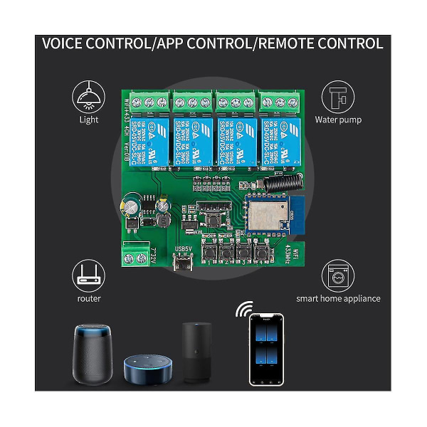 4ch Tuya Wifi Älykytkin DIY Ajastimen+kaukosäätimen kanssa 85-265v Usb 5v 2.4g Wifi Smartlife Kotiautomaatio Modu White