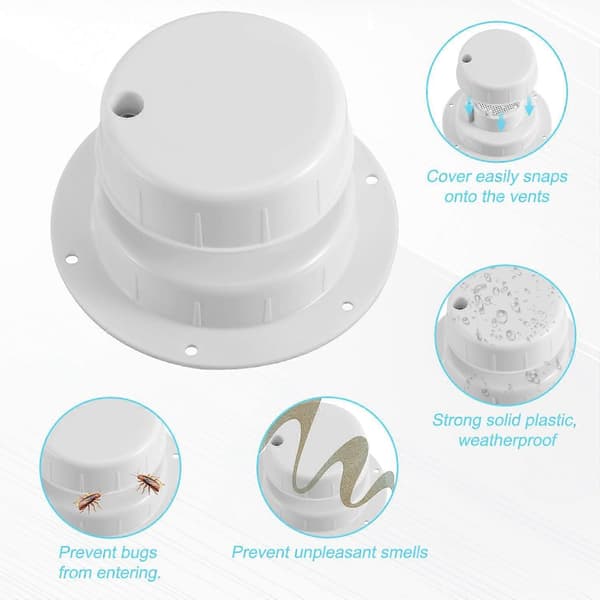 Takventilationsskydd, Takavloppsventilationsskydd Ersättning VVS Ventilationslock med