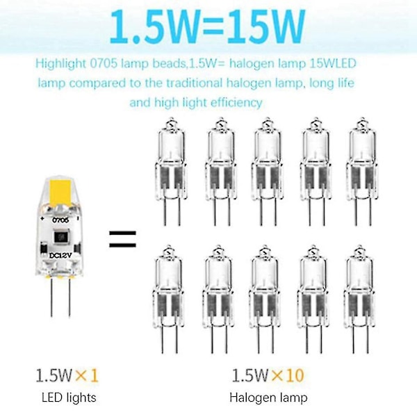 12 stk G4 LED Pære 12v DC Dæmpbar Cob LED G4 Pære 1.5w 360 Stråle Til Udskiftning af 15w Halogenlampe (varm W