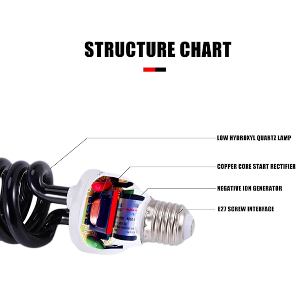 E27 40W UV Ultrafiolett Fluorescerende Blacklight CFL Lyspære Lampe 220V Form:Spiral Wattstyrke Spenning Black light